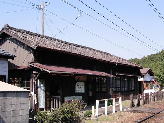 大井川鉄道　地名駅