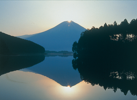 田貫湖
