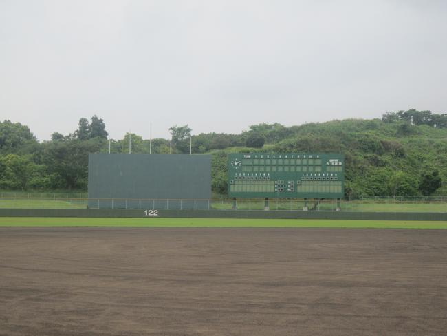 スコアボード